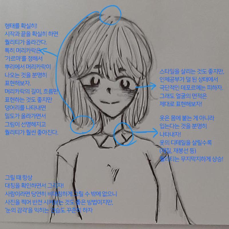 >>18 >>24 눈에 제일 보이는 것들만 피드백 해봤어! 참고가 되었으면 좋겠다 추가로, 레스주는 선을 쓸 때 필압, 그니까 선의 강약을 조절