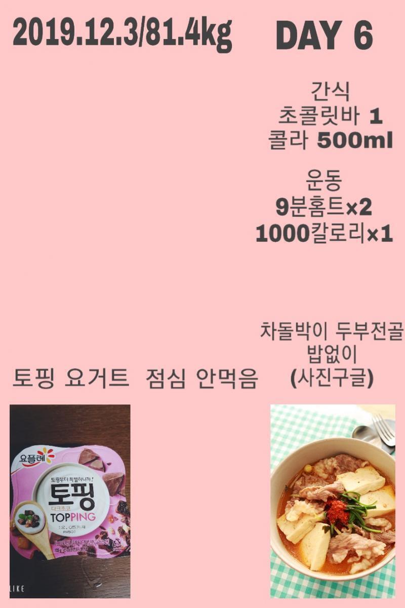 2019.12.3/81.4kg