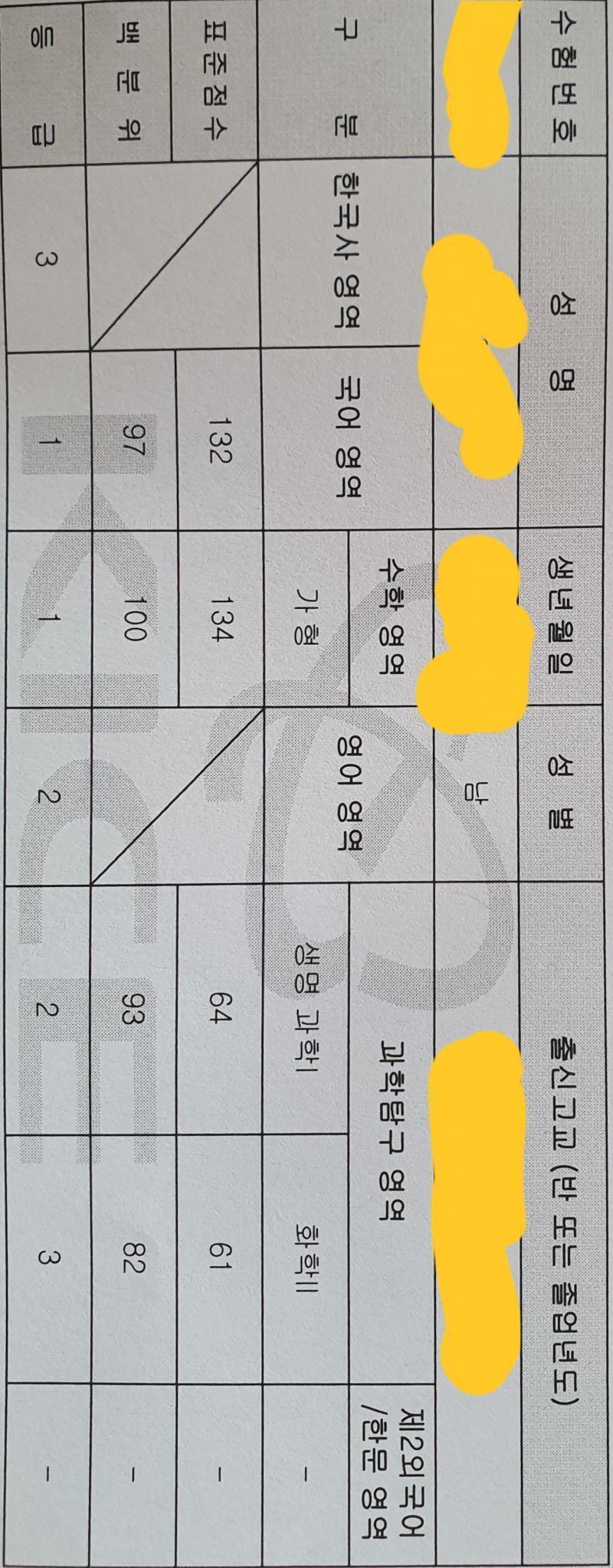 성적표