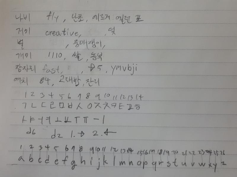 나 인형별 힌트 생각해봤는데 난이도 어떤것같아?? 아예 백지부터 맞추는건 아니고 인형은 뭐뭐가 있다 하고 목록을 미리 알려주고 시작할거야! 뭐가