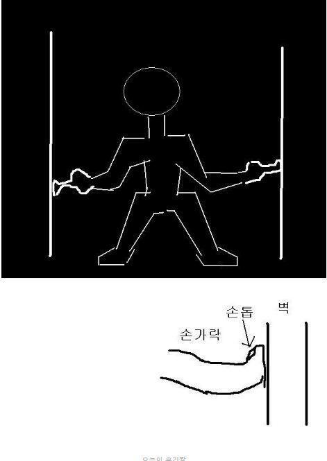 첫번째사진 군대 변비 손가락으로 치면 나오는건디 혈자리 어쩌구저쩌구..해서 나오게 하는거임 힘 너무 주지 말고 손가락 꺾일 정도로만 나는 저거 