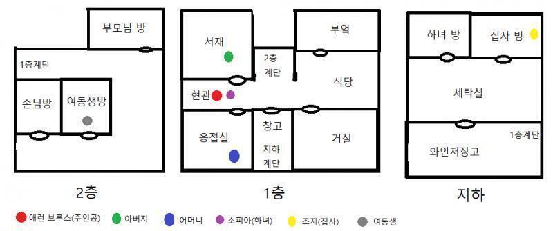 소피아는 애런을 이해해줬어. 소피아는 현재 가족들이 있는 위치와 함께 던셸 저택의 구조에 대해 설명해주었어. 글로 설명하면 복잡하고, 한 화면에