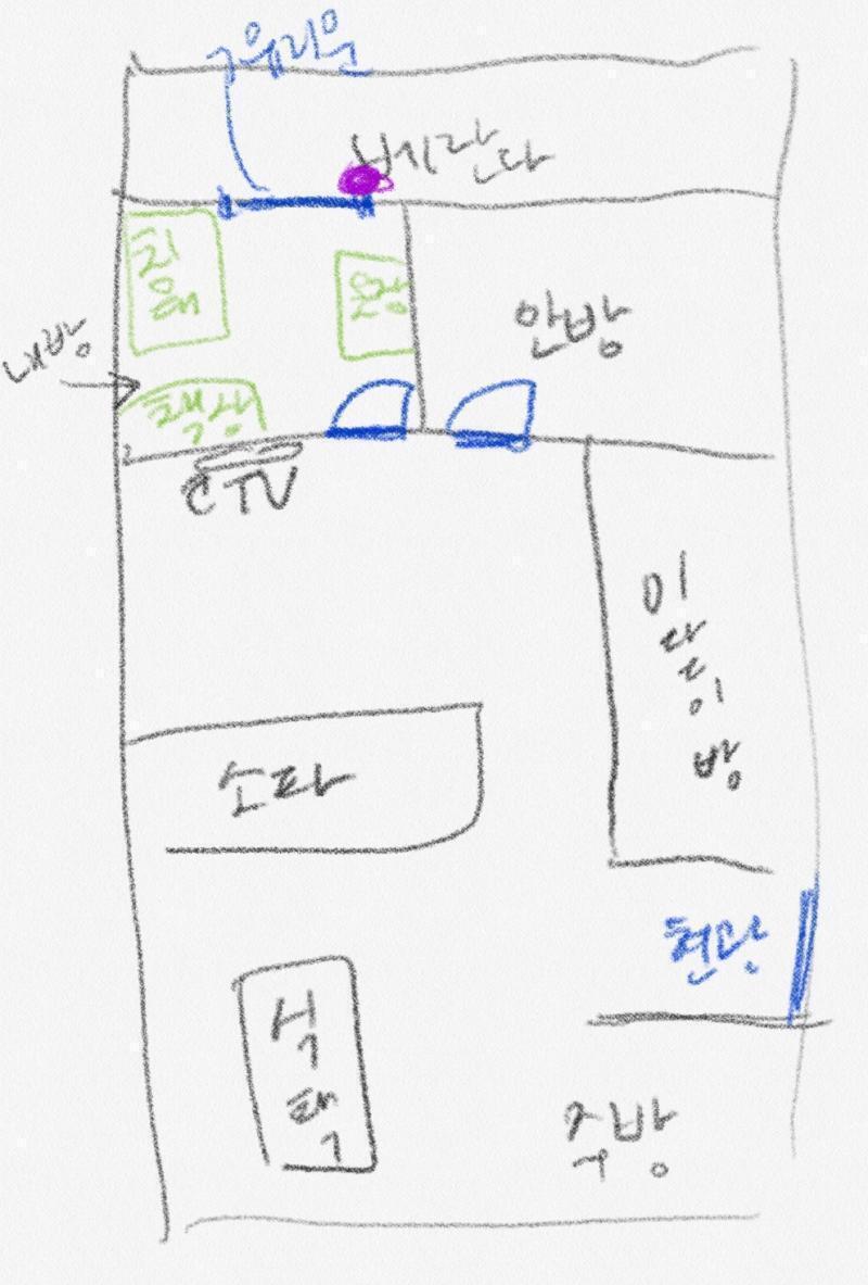 또 혼신을 다해서 그렸다 이 집도 추억이네,,, 외할머니께 들은 소식으로는 집이 리모델링해서 내가 살때보다 나아졌대~
