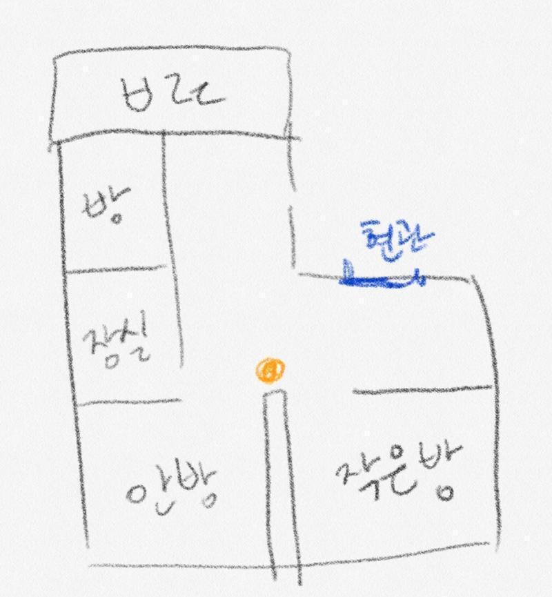 뭔가 근데 그날따라 진이네 집으로 가는데 어깨가 되게 무거운 거야 되게 결리고 그랬어 가방이 무거운 날도 아니었는데 여튼 그림같은 집구조였어 진