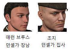 집사 조지가 애런을 기차역에서 던셸 저택 까지 데려다줬어. 오랜만에 만난 조지는 크게 변하지 않았어. 역에서는 빗방울이 조금씩 내렸는데, 저택에