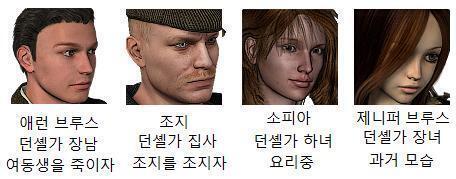 현재 시간: [식사 전] 소지 아이템 없음 현재 위치: 2층 복도 어디로 이동 할까? >>25 1) 1층 2) 부모님 방 3) 재니퍼 방 4) 