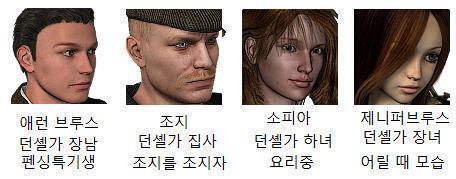현재 시간: [식사 전] 소지 아이템 없음 현재 위치: 2층 손님방 어디로 이동할까? >>34 1) 1층 2) 제니퍼의 방 3) 부모님의 방