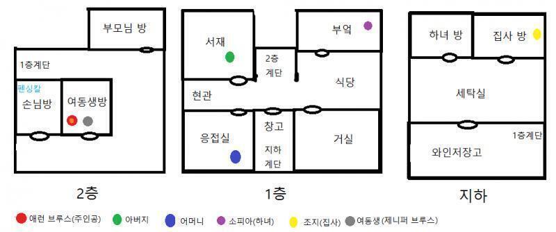 현재 시간: [식사 전] 소지 아이템: 제니퍼의 속옷 현재 위치: 제니퍼의 방 이제 무엇을 할까? >>55 1) 제니퍼와 대화 2) 부모님 방으