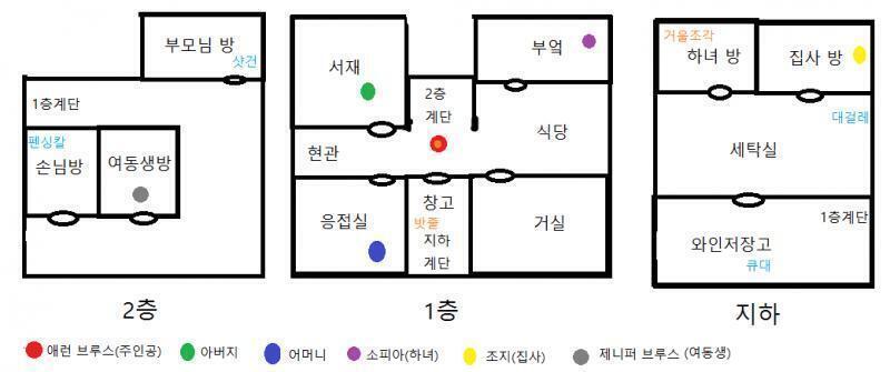 현재 시간: [식사 전] 소지 아이템: 제니퍼의 속옷 현재 위치: 1층 복도 나는 지하에서 나왔다. 이제 지하에 볼일은 아마 없을 것이다. 적당