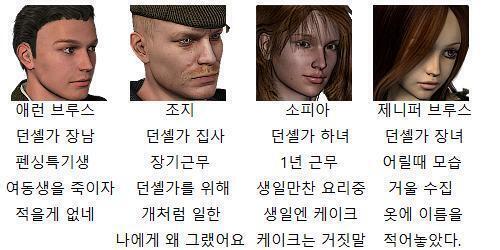 현재 시간: [식사 전] 소지 아이템: 제니퍼의 속옷 현재 위치: 제니퍼의 방 이제 무엇을 할까? >>55 1) 제니퍼와 대화 2) 부모님 방으