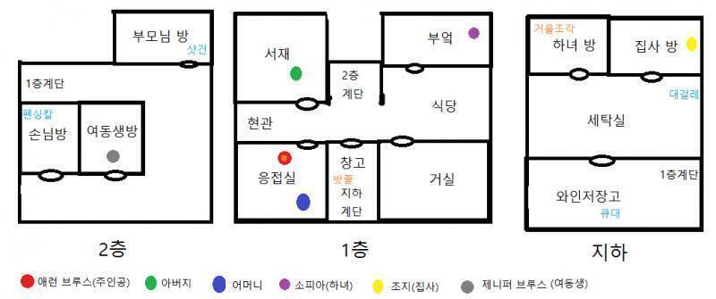 현재 시간: [식사 전] 소지 아이템: 제니퍼의 속옷 현재 위치: 응접실 응접실 안에 들어오니, 노랫소리가 들려온다. 바로 옆에 있는 축음기에서