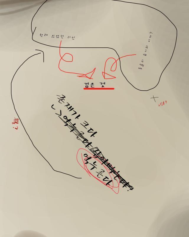 >>184 그렇담 다행이다! 상처는 안 받았으니까 절대 걱정하지 마! 앞으로도 피드백/비판은 해주면 잘 받아먹으니까 괜찮고 이건 내 잘못도 있으