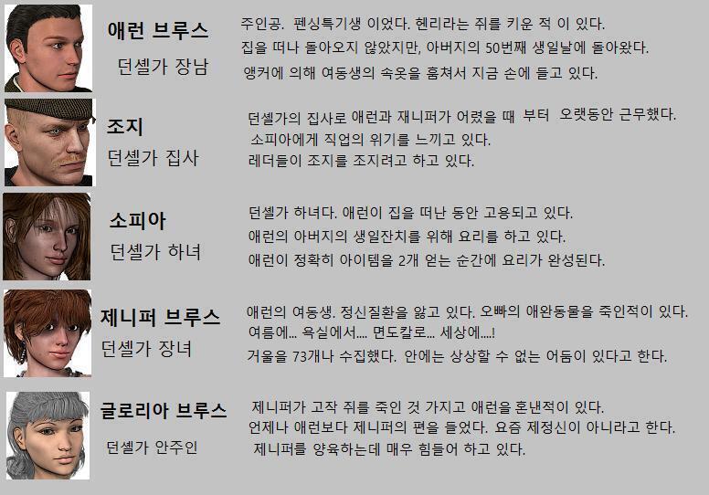 현재 시간: [식사 전] 소지 아이템: 제니퍼의 속옷 현재 위치: 1층 복도 응접실에서 나왔다. 이제 애런은 어디로 갈까? >>130 남은장소: