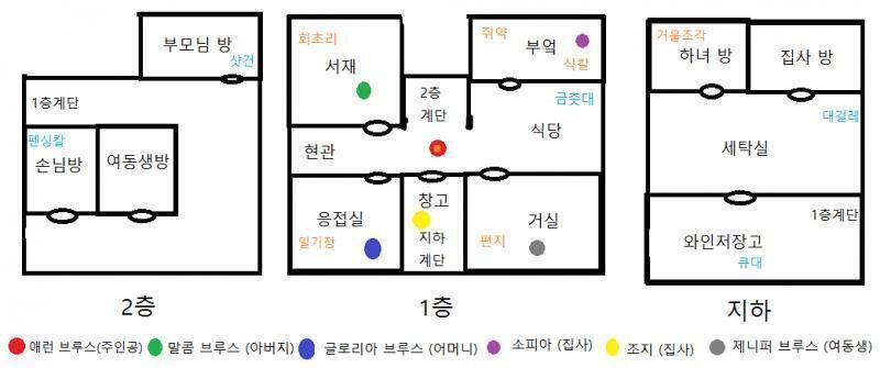 식사시간은 무난하게 지나갔다. 누군가에게 큰 의혹을 주거나 하는 일 없이 그냥 평범하게 식사를 했다. 그리고 이제 해야할 일을 할 시간이다. 애