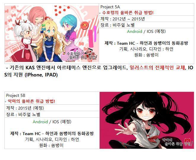 이왕하는거면 제대로하는게 좋을 것 같아서 이것 두 이미지도 에버노트에 첨부하거나 타래로 더 달아두는게 낫지 않아?
