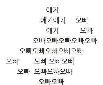 좀 다르긴 한데 이 짤처럼 생긴 사람은.. 효과 별로 못느낌... 본인임.... 아무리 세게 입혀도 걸리더라