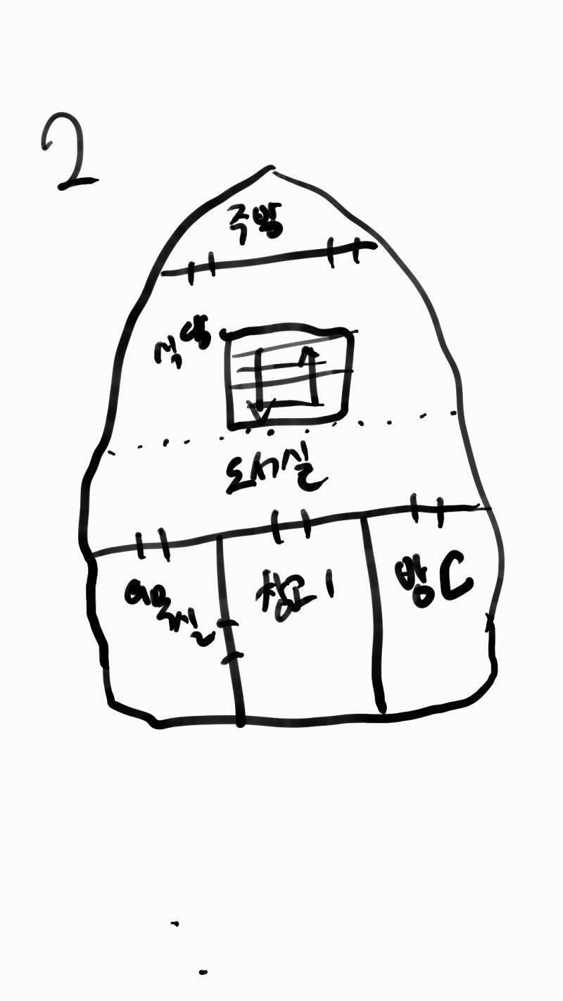 배 구조같은 건 모르겠으므로 대충 그림