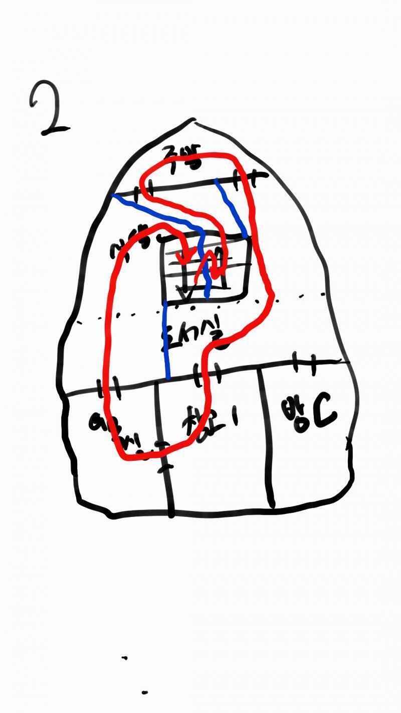 그러나 나는 1층까지 쓰는 루트를 만들어 왔지.