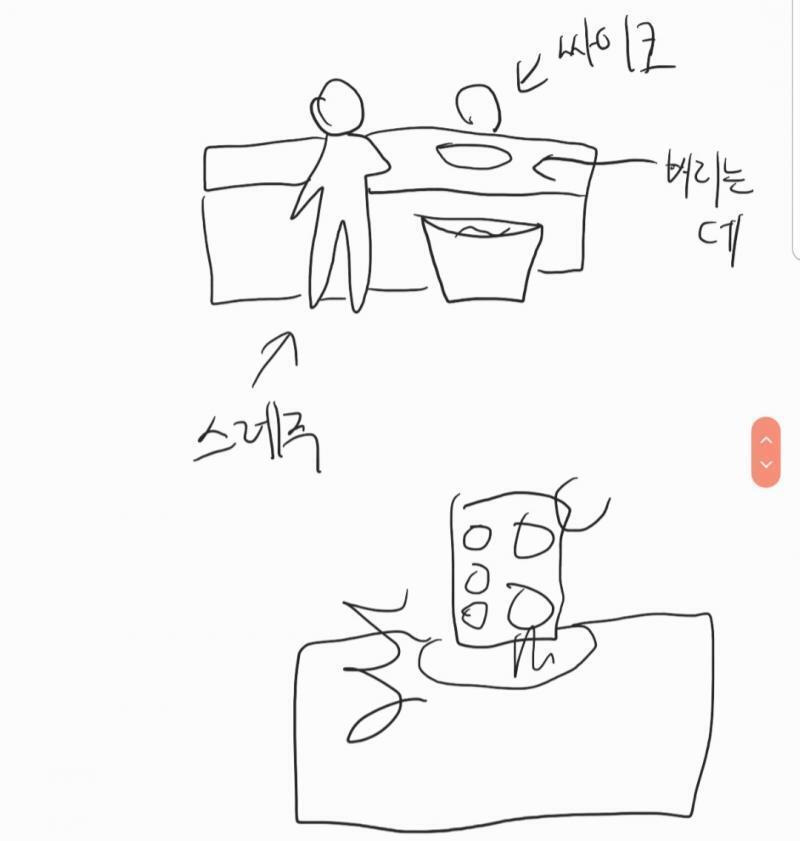 이런식임 졸라 쾅!!소리나게 치고 급식판을 또 탈탈틸 털고 수저를 통에 던지고 감 그러면 어떻게 될까 남은게 사방팔방으로 다 튀겟찌??? 또 꺠