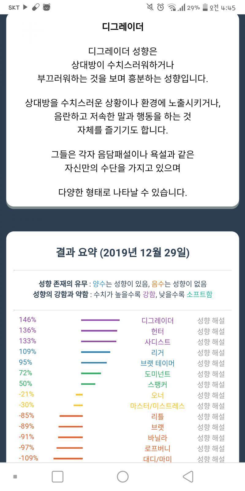 나 변태 아냐 아무튼아님