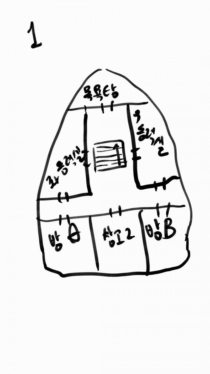 배 구조같은 건 모르겠으므로 대충 그림