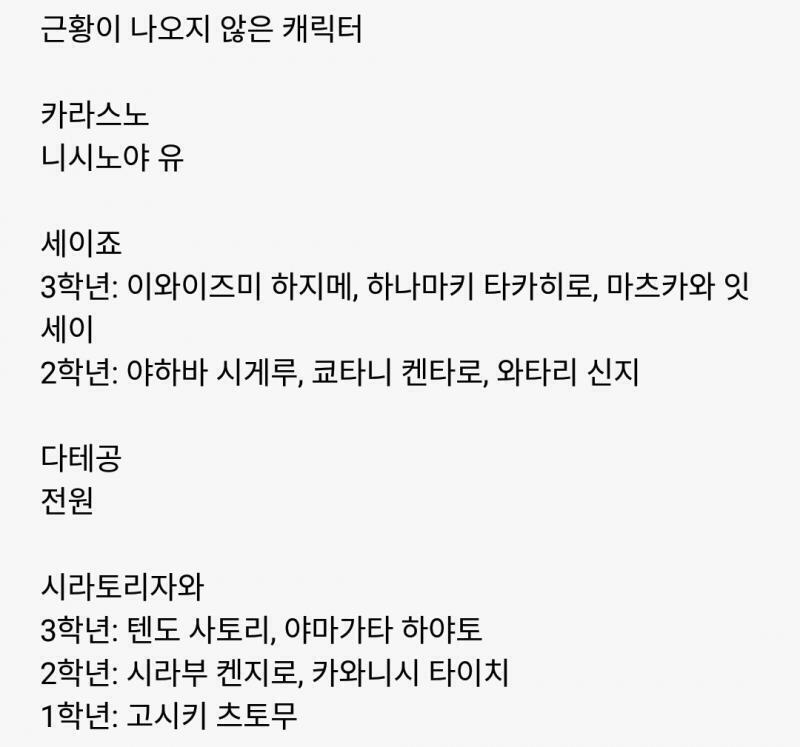 근황이 나오지 않은 캐릭터들 모음이야 생각나는 학교만 적었어 다테공 단 한 명도 안 나옴... 우리 후타쿠치는 어떻게 됐나요 후루다테^^?
