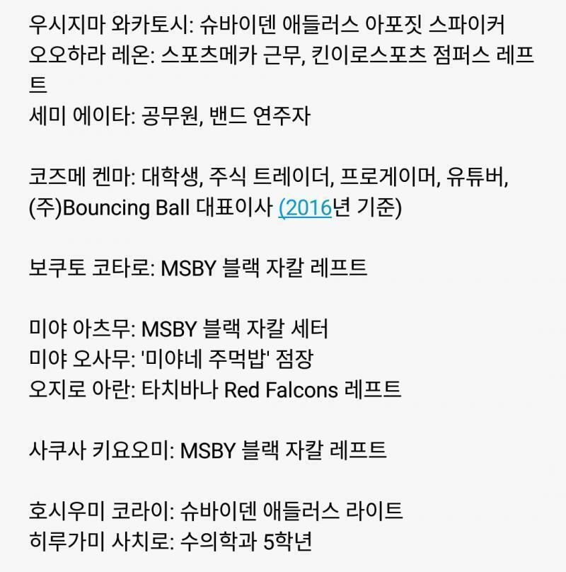 캐릭터 근황 정리한거야 혹시 빠진 사람이나 궁금한 점 있으면 알려줘!