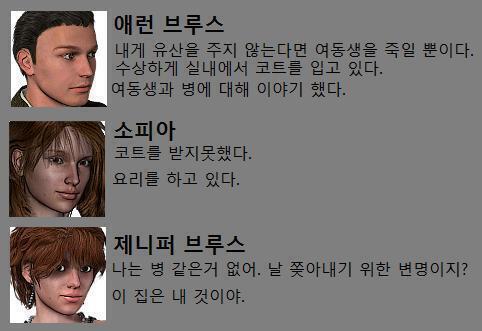 애런은 응접실로 들어갔다. 응접실 안에서는 오래된 축음기에서 어머니가 좋아하는 음악소리가 들려왔다. 어머니는 애런을 보자 자리에 앉으라고 말했다