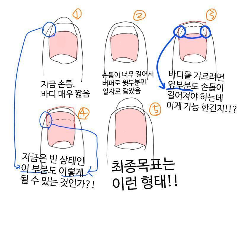 후 정리 다시 했다 >>7~>>11 까지는 무시하고 이거 봐주라!!! 헬프!!!!