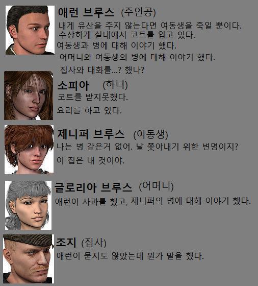 애런은 집사의 방문을 열고 나와 세탁실을 가로질러 와인저장고에 있는 계단으로 지상의 창고로 올라왔다. 굉장히 복잡한 지하구조였다. 창고에서 나온