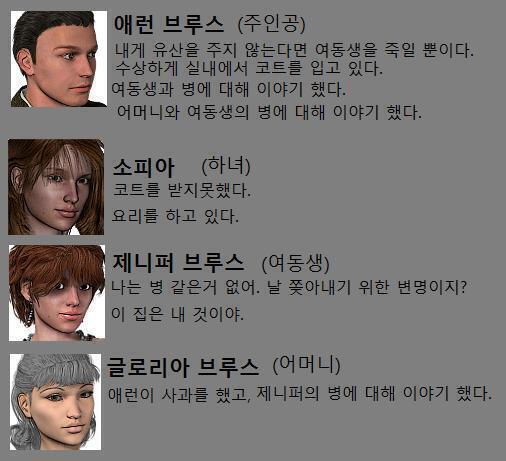 애런은 창고로 들어간 뒤 지하로 내려가는 계단을 내려갔다. 지하의 와인저장고에 도착한 애런은 아버지의 당구연습대를 지나쳐 세탁실로 향했다. 세탁