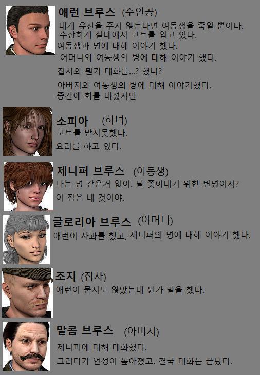 애런은 복도를 걸어서 식당을 지나 부엌으로 향했다. 부엌에는 하녀가 저녁 만찬을 위해 여러 음식을 만들고 있었다. 애런은 하녀에게 다가가자 그녀