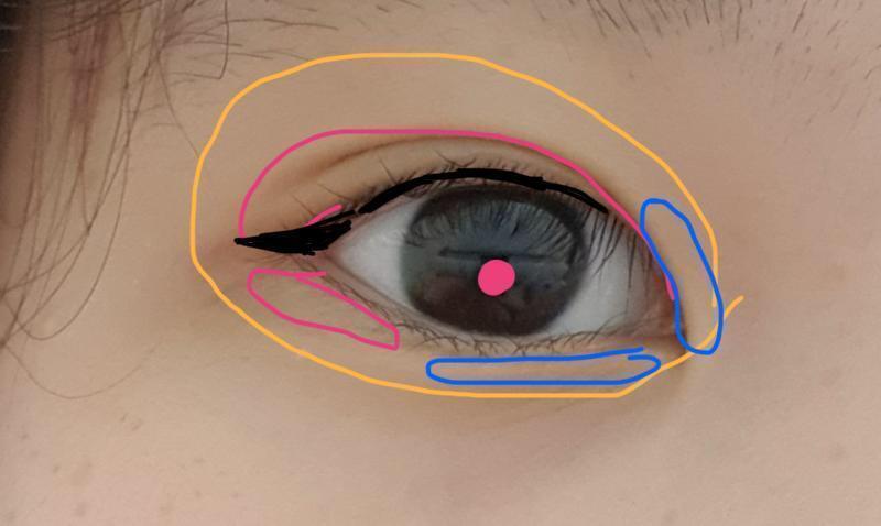 노란색에 피부색이랑 비슷한섀도우 (에뛰드하우스 카페라떼우유많이 추천. 분홍색에 음영컬러(연한브라운이나 핑크, 에뛰드하우스 해변에서코코넛이나 웨이