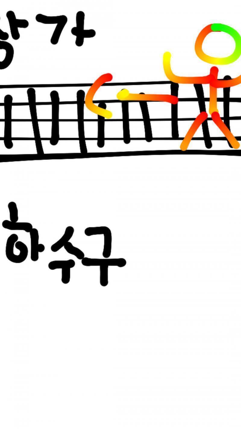 발그림 미안해ㅠㅠ 아무튼 저 그림대로 가고 있는데 뒤에서 하수구 밟을때 특유의 쾅? 캉? 소리가 나는 거야