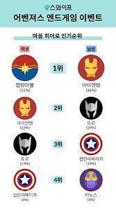 아이엠 그루트 찾아봤는데 이게 최신거