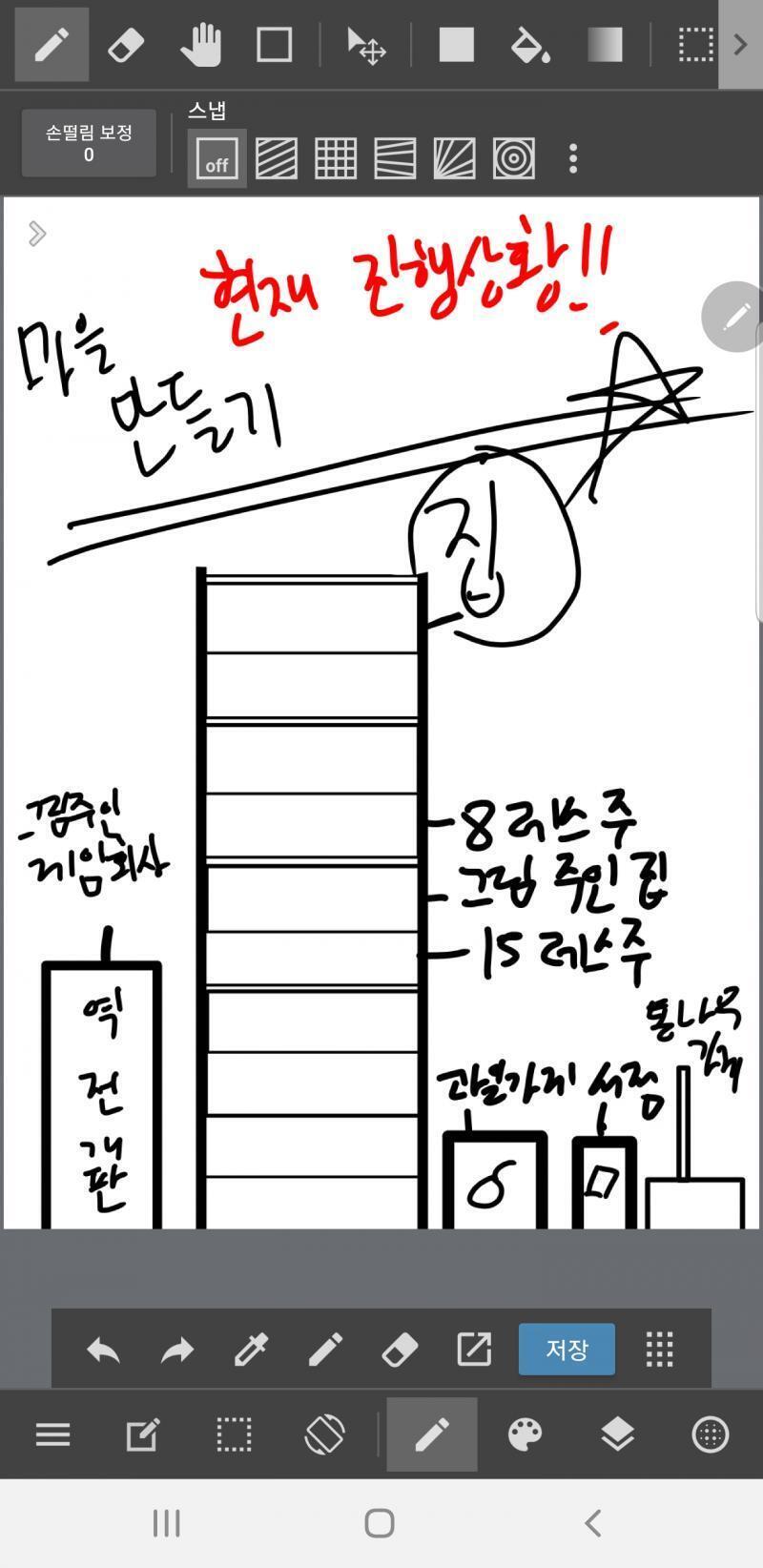 난 그림으로 그려서 대충 위치와 각자 집을 적어놓겠다!!