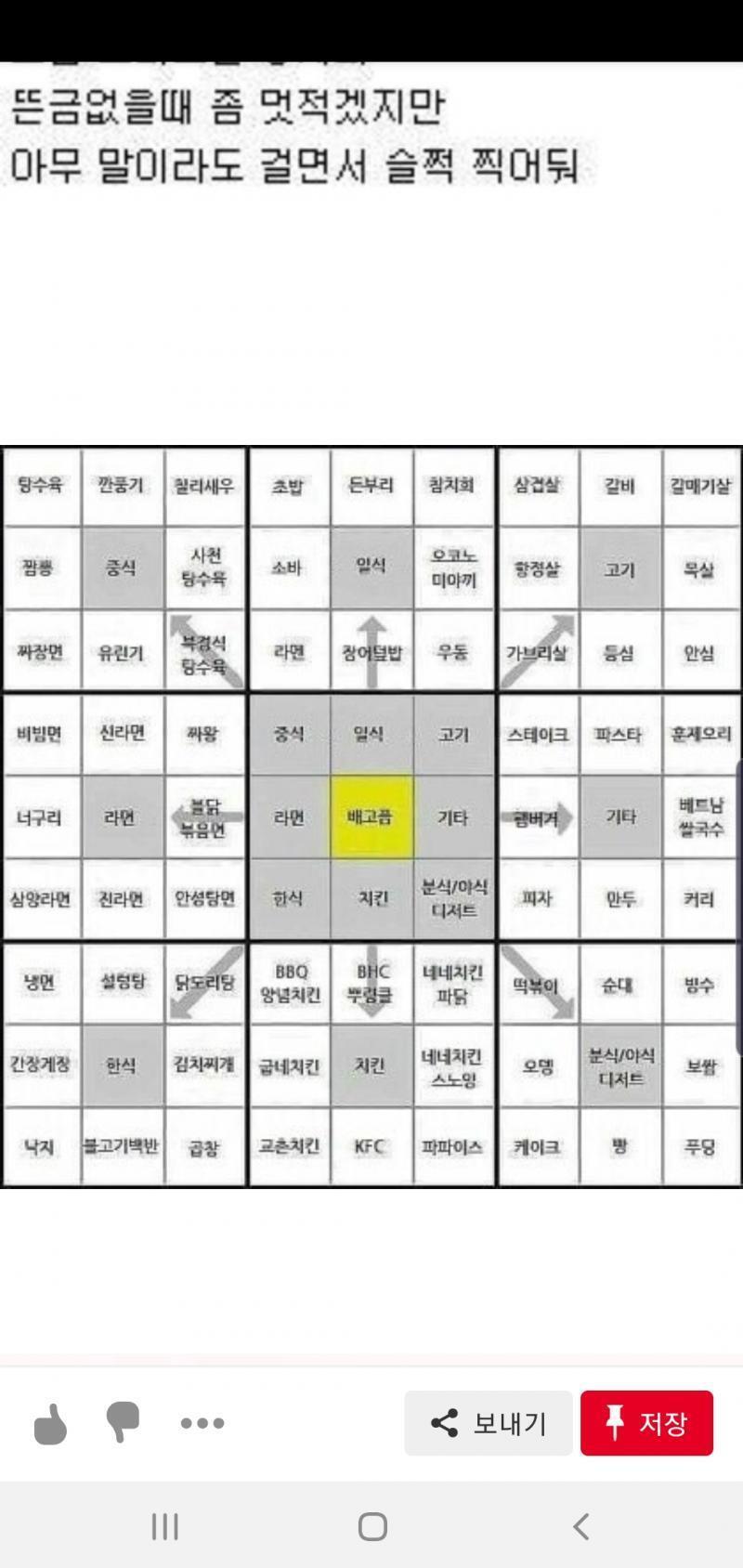 이거 내가 식욕 없을 때 보는 사진이야 이거면 야식 끝남 굳굳
