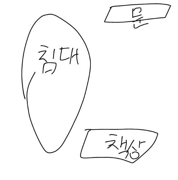 근데 내 방 구조가 이렇단말야 자다가도 고개돌리면 문이라구