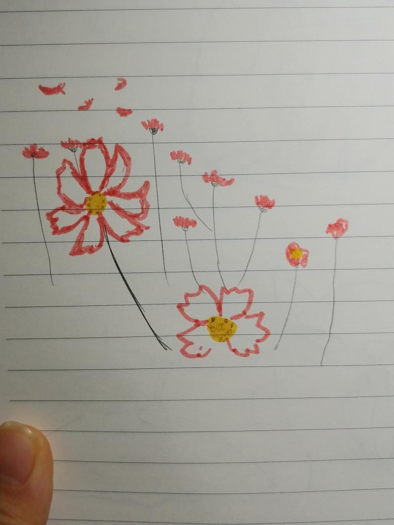 >>23 최첨단도구를 사용해봤지✨✨