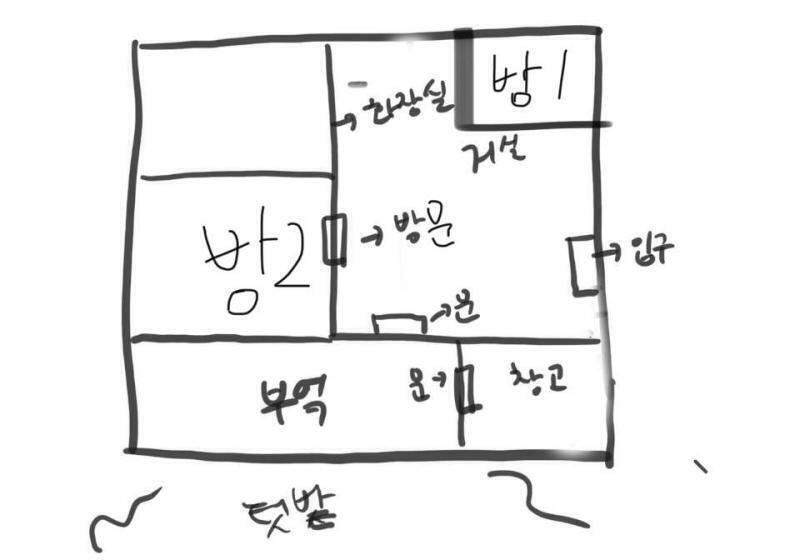 이 그림이 우리 할머니네 집 모형도?야
