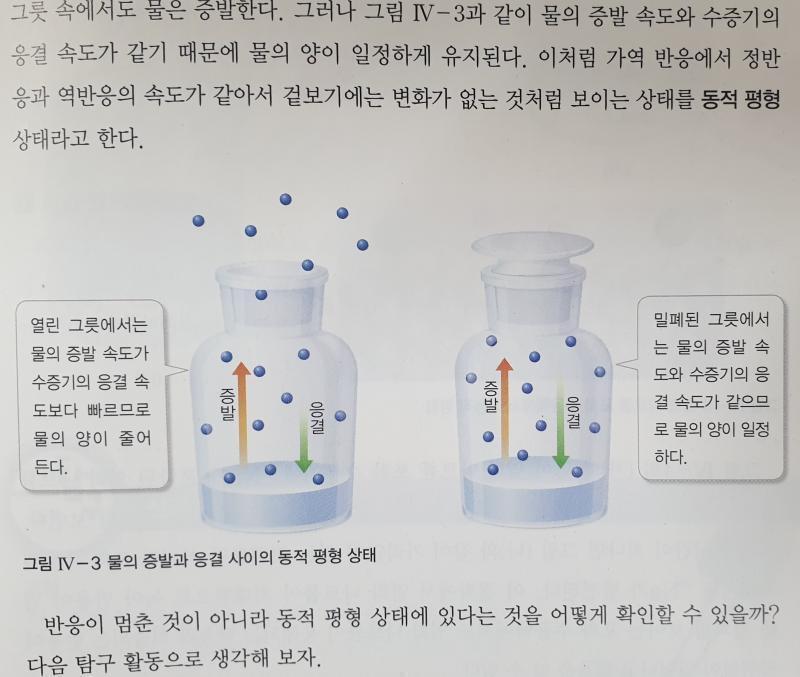 >>10 몰과 양적 관계가 제일 어려운 파트지...ㅎㅎ 동적 평형 예시라면... 1) 밀폐된 그릇에 물을 넣고 뚜껑을 닫으면 물이 증발하는 속도