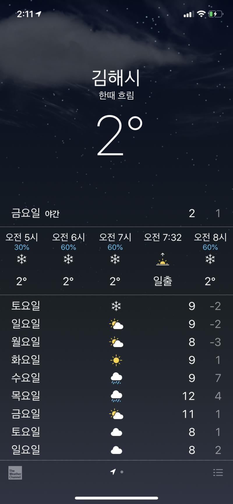 친구들이랑 시간마다 이거 보면서 확률 올라가면 좋아하고 있어 ㅠ