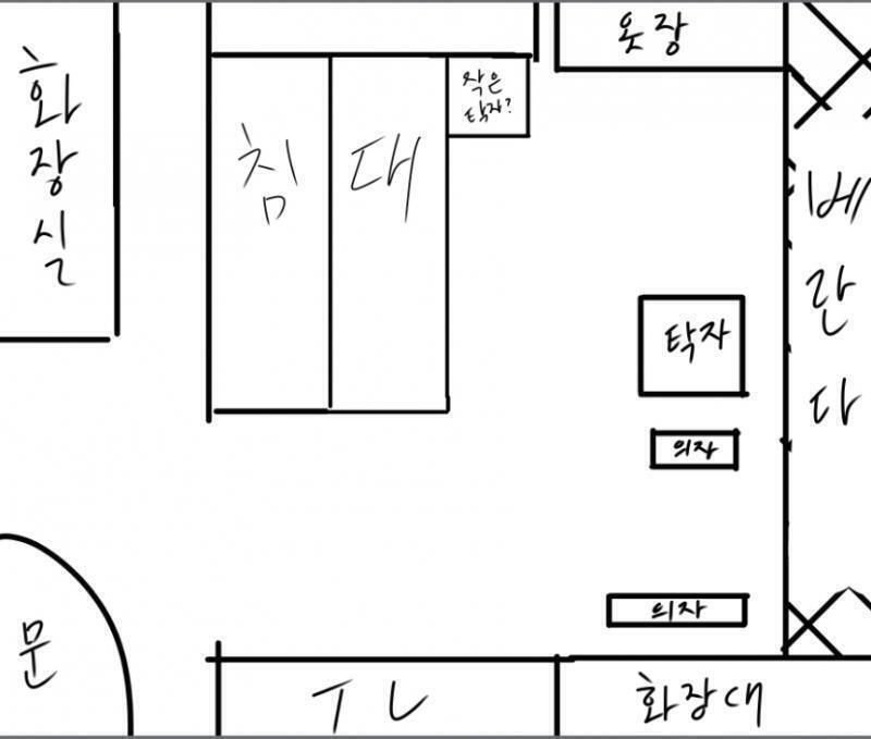 7명인지라 침대에 다 못자잖아 그래서 3일 돌아가면서 바닥이랑 침대에서 잘 사람을 정하자!! 해서 일단 침대 두개를 붙였어 사진처럼말야