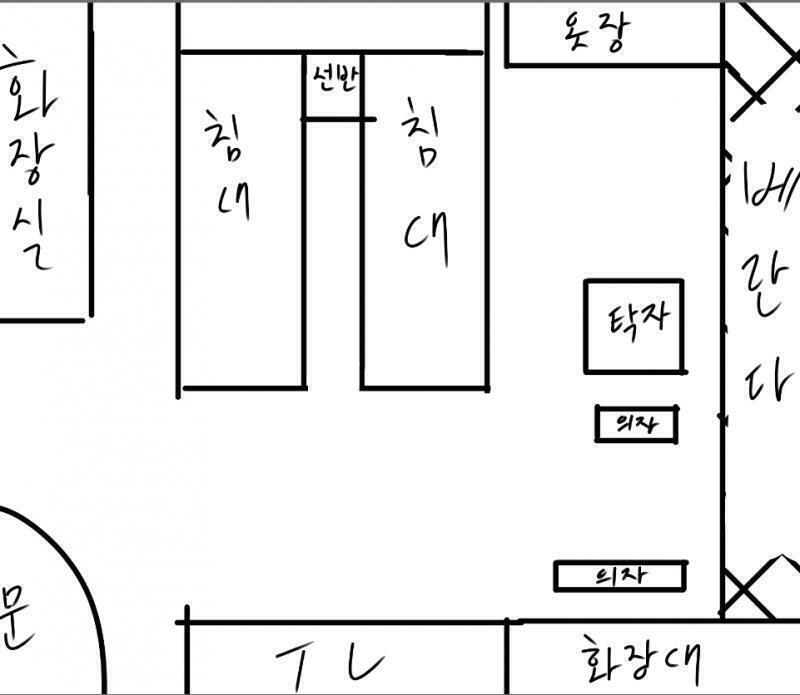 나는 같은 방을 쓰는 애들이 나 포함 7명이라 방을 좀 넓은 데 썼었어!! 그 방이 어떻게 생겼는지 그려왔옹 위에 사진을 첨부해뒀는데 저게 우리