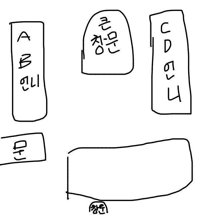 아무래도 언니들이 나이가 동갑이라 서로 친해져서 마주보는 침대 두 개에 4명이 잤고 나는 남은 한 침대에서 1층과 2층을 고민하다 2층 침대에서