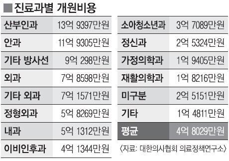 앗 나는 노잼..,