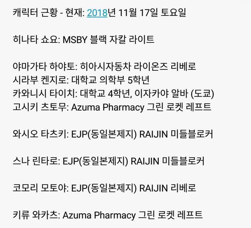 ㅋㅋㅋㅋㅋㅋㅋ 다들 정말 충격적이었나보네... 이건 요번에 나온 얘들 근황이야. 백조택 맘들 봐라, 백조택이 많다 히나타는 포지션 공개되서 넣었