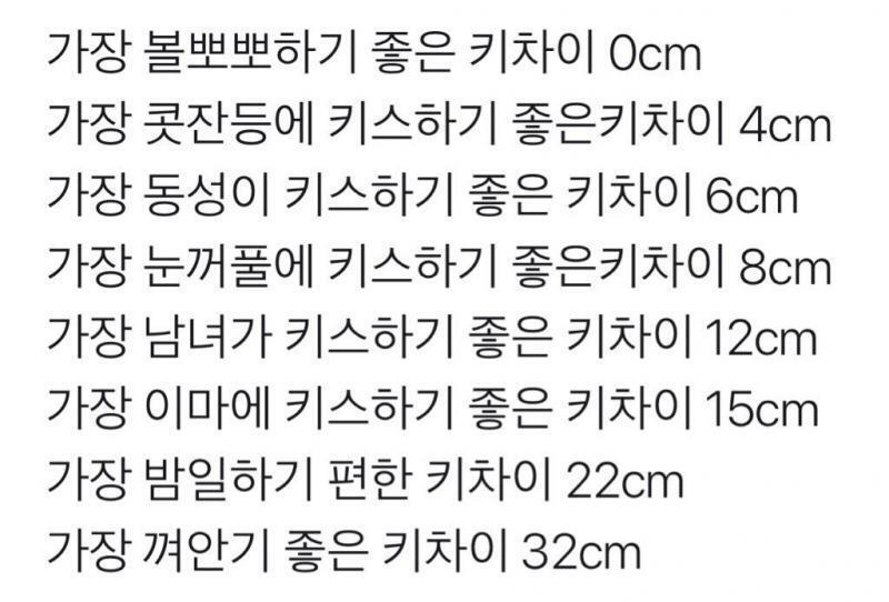 키차이