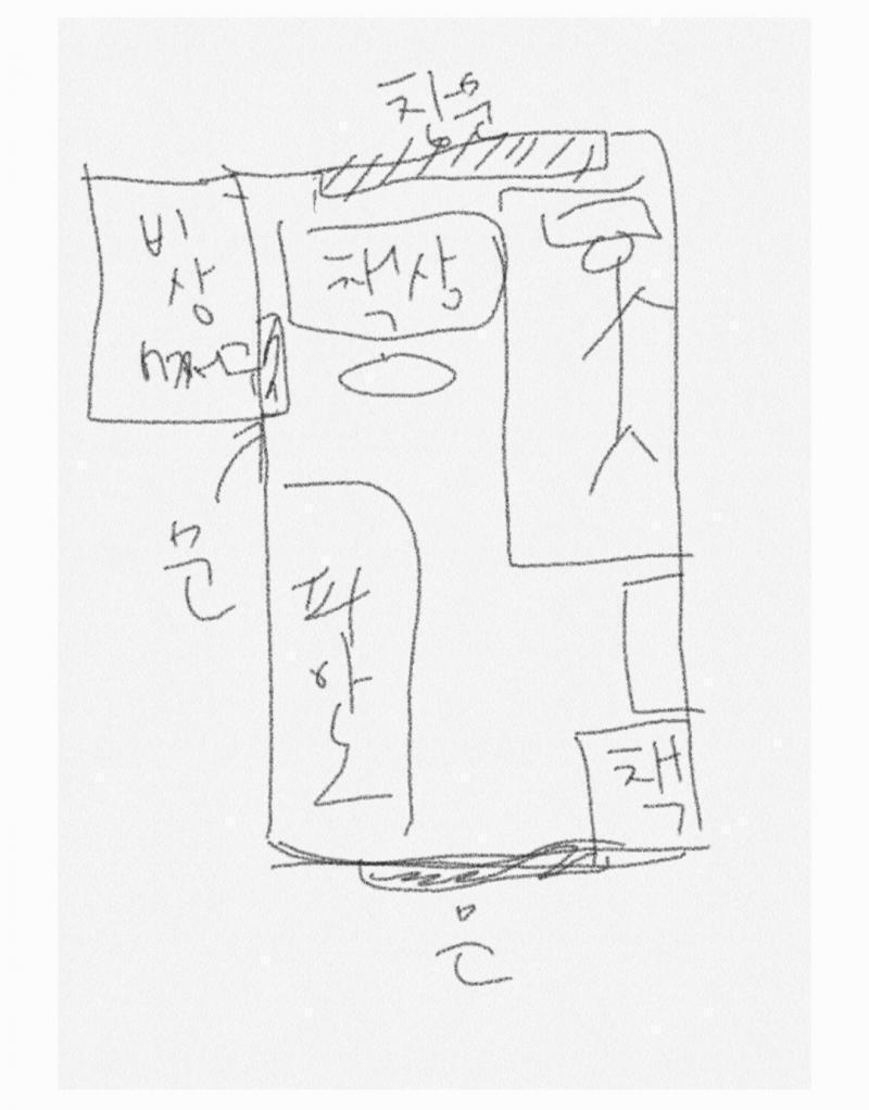 요론식이야 창문 대빵만해