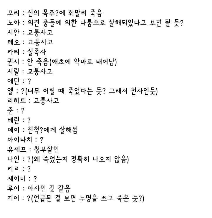 퀸시가 악마인데 솔직히 기이보다 착한 것 같아. 나름 친절해. 그리고 우리 테오, 같이 가자는 대사를 가장 많이 하는 것 같다. 여기 사신들 사